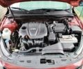 Красный Киа Оптима, объемом двигателя 2.36 л и пробегом 112 тыс. км за 10300 $, фото 4 на Automoto.ua