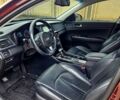 Красный Киа Оптима, объемом двигателя 2.4 л и пробегом 120 тыс. км за 11300 $, фото 6 на Automoto.ua