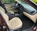 Красный Киа Оптима, объемом двигателя 2.4 л и пробегом 165 тыс. км за 9235 $, фото 6 на Automoto.ua