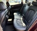 Червоний Кіа Оптіма, об'ємом двигуна 2.4 л та пробігом 95 тис. км за 2800 $, фото 15 на Automoto.ua