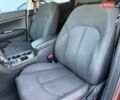 Червоний Кіа Оптіма, об'ємом двигуна 2.36 л та пробігом 86 тис. км за 12500 $, фото 12 на Automoto.ua
