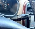Киа Оптима, объемом двигателя 0 л и пробегом 223 тыс. км за 2999 $, фото 22 на Automoto.ua