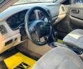 Киа Оптима, объемом двигателя 0 л и пробегом 223 тыс. км за 2999 $, фото 14 на Automoto.ua