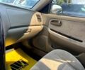 Киа Оптима, объемом двигателя 0 л и пробегом 223 тыс. км за 2999 $, фото 29 на Automoto.ua