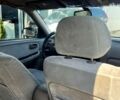 Киа Оптима, объемом двигателя 0 л и пробегом 223 тыс. км за 2999 $, фото 17 на Automoto.ua