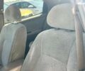 Киа Оптима, объемом двигателя 0 л и пробегом 223 тыс. км за 2999 $, фото 19 на Automoto.ua