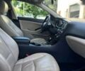 Киа Оптима, объемом двигателя 0 л и пробегом 334 тыс. км за 7800 $, фото 18 на Automoto.ua