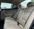 Киа Оптима, объемом двигателя 2.4 л и пробегом 123 тыс. км за 12400 $, фото 9 на Automoto.ua
