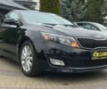 Киа Оптима, объемом двигателя 2.4 л и пробегом 123 тыс. км за 12400 $, фото 1 на Automoto.ua