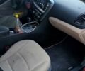 Киа Оптима, объемом двигателя 2.4 л и пробегом 160 тыс. км за 4000 $, фото 5 на Automoto.ua