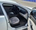 Кіа Оптіма, об'ємом двигуна 2.36 л та пробігом 240 тис. км за 10300 $, фото 2 на Automoto.ua