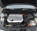 Киа Оптима, объемом двигателя 0 л и пробегом 113 тыс. км за 13500 $, фото 8 на Automoto.ua