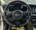Киа Оптима 2015 в Мукачево на Automoto.ua Киа Оптима, объемом двигателя 0 л и пробегом 103 тыс. км за 10990 $, фото 19 на Automoto.ua