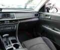 Киа Оптима, объемом двигателя 2.4 л и пробегом 103 тыс. км за 11500 $, фото 14 на Automoto.ua