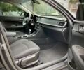 Киа Оптима, объемом двигателя 2.4 л и пробегом 130 тыс. км за 12700 $, фото 8 на Automoto.ua