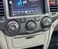 Сірий Кіа Оптіма, об'ємом двигуна 2.7 л та пробігом 218 тис. км за 5400 $, фото 17 на Automoto.ua