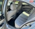 Серый Киа Оптима, объемом двигателя 2 л и пробегом 284 тыс. км за 4500 $, фото 11 на Automoto.ua