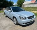Серый Киа Оптима, объемом двигателя 2 л и пробегом 284 тыс. км за 4500 $, фото 1 на Automoto.ua