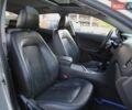 Серый Киа Оптима, объемом двигателя 2 л и пробегом 200 тыс. км за 9800 $, фото 9 на Automoto.ua