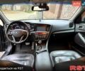 Серый Киа Оптима, объемом двигателя 2 л и пробегом 211 тыс. км за 10000 $, фото 8 на Automoto.ua
