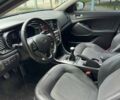 Серый Киа Оптима, объемом двигателя 2 л и пробегом 83 тыс. км за 10800 $, фото 16 на Automoto.ua