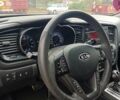Серый Киа Оптима, объемом двигателя 2 л и пробегом 102 тыс. км за 9999 $, фото 56 на Automoto.ua