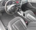 Сірий Кіа Оптіма, об'ємом двигуна 2 л та пробігом 300 тис. км за 7519 $, фото 8 на Automoto.ua