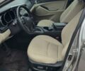 Сірий Кіа Оптіма, об'ємом двигуна 2.36 л та пробігом 112 тис. км за 9500 $, фото 10 на Automoto.ua