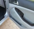 Сірий Кіа Оптіма, об'ємом двигуна 2.36 л та пробігом 190 тис. км за 8300 $, фото 1 на Automoto.ua