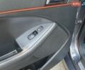 Серый Киа Оптима, объемом двигателя 2 л и пробегом 215 тыс. км за 9400 $, фото 26 на Automoto.ua