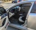 Сірий Кіа Оптіма, об'ємом двигуна 2.36 л та пробігом 200 тис. км за 10500 $, фото 11 на Automoto.ua