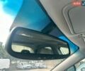 Сірий Кіа Оптіма, об'ємом двигуна 2.36 л та пробігом 187 тис. км за 8500 $, фото 15 на Automoto.ua