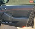 Сірий Кіа Оптіма, об'ємом двигуна 2 л та пробігом 215 тис. км за 10700 $, фото 43 на Automoto.ua