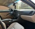 Сірий Кіа Оптіма, об'ємом двигуна 2.4 л та пробігом 226 тис. км за 8550 $, фото 4 на Automoto.ua