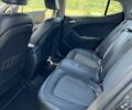 Серый Киа Оптима, объемом двигателя 2 л и пробегом 365 тыс. км за 6800 $, фото 21 на Automoto.ua