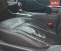 Серый Киа Оптима, объемом двигателя 2 л и пробегом 325 тыс. км за 8019 $, фото 9 на Automoto.ua