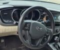 Сірий Кіа Оптіма, об'ємом двигуна 2.36 л та пробігом 112 тис. км за 9500 $, фото 15 на Automoto.ua