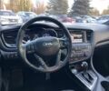 Серый Киа Оптима, объемом двигателя 2 л и пробегом 193 тыс. км за 9999 $, фото 12 на Automoto.ua