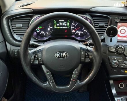 Серый Киа Оптима, объемом двигателя 2.4 л и пробегом 293 тыс. км за 10990 $, фото 17 на Automoto.ua