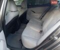 Серый Киа Оптима, объемом двигателя 2.36 л и пробегом 222 тыс. км за 7600 $, фото 29 на Automoto.ua