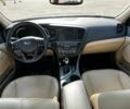 Серый Киа Оптима, объемом двигателя 2.4 л и пробегом 145 тыс. км за 10500 $, фото 7 на Automoto.ua