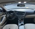 Сірий Кіа Оптіма, об'ємом двигуна 2.4 л та пробігом 106 тис. км за 9230 $, фото 9 на Automoto.ua