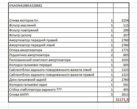Серый Киа Оптима, объемом двигателя 2 л и пробегом 261 тыс. км за 6999 $, фото 15 на Automoto.ua