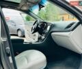 Серый Киа Оптима, объемом двигателя 2.4 л и пробегом 260 тыс. км за 8999 $, фото 36 на Automoto.ua