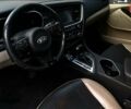 Сірий Кіа Оптіма, об'ємом двигуна 2.36 л та пробігом 143 тис. км за 11500 $, фото 5 на Automoto.ua