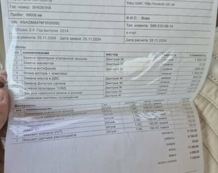 Серый Киа Оптима, объемом двигателя 2.36 л и пробегом 170 тыс. км за 9000 $, фото 24 на Automoto.ua