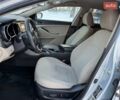 Серый Киа Оптима, объемом двигателя 2.4 л и пробегом 160 тыс. км за 6500 $, фото 17 на Automoto.ua