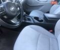 Киа Оптима 2014 в Раздельной на Automoto.ua Серый Киа Оптима, объемом двигателя 2.36 л и пробегом 160 тыс. км за 7200 $, фото 11 на Automoto.ua