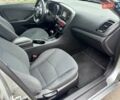 Серый Киа Оптима, объемом двигателя 2.36 л и пробегом 209 тыс. км за 9500 $, фото 18 на Automoto.ua