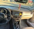 Серый Киа Оптима, объемом двигателя 2.36 л и пробегом 137 тыс. км за 10700 $, фото 11 на Automoto.ua